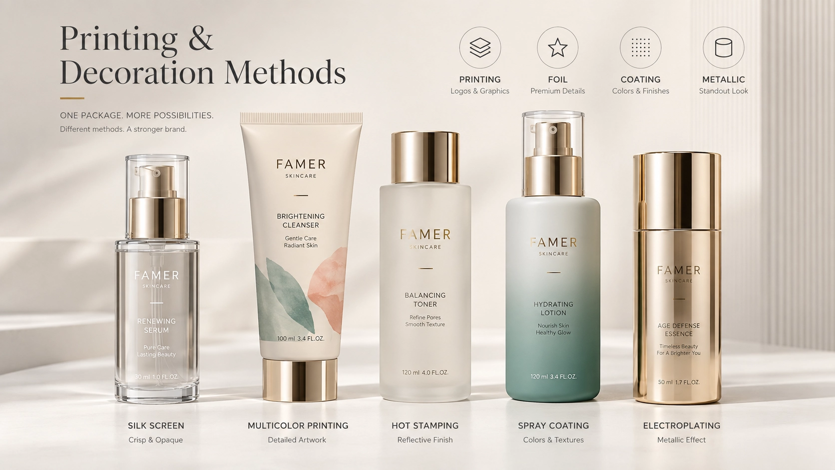 Metode Pencetakan & Dekorasi Kemasan Kosmetik: Panduan Lengkap